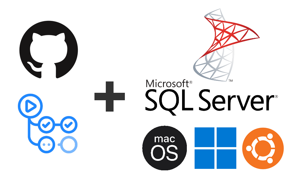 Image of the GitHub Actions, MSSQL, macOS, Windows and Ubuntu logo