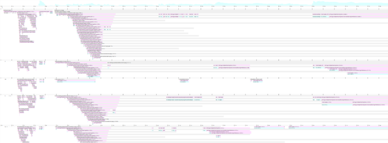 Analyze Build Time with MSBuild Log Viewer - DevLog